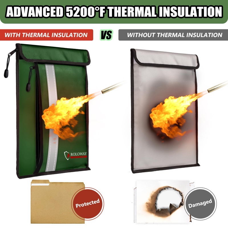 ROLOWAY Fireproof Document Bag (15.5 x 11.5 inch) with 2 Pockets and 5200? Aluminum Foil Layer  Fireproof Bag for Document Safe Fireproof Waterproof Document Bag  Fireproof Money Bag (Green) - Image 3